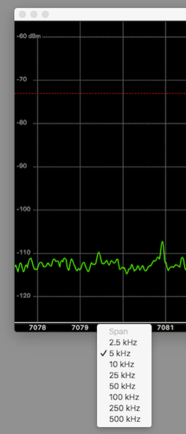 Frequency Contextual Menu