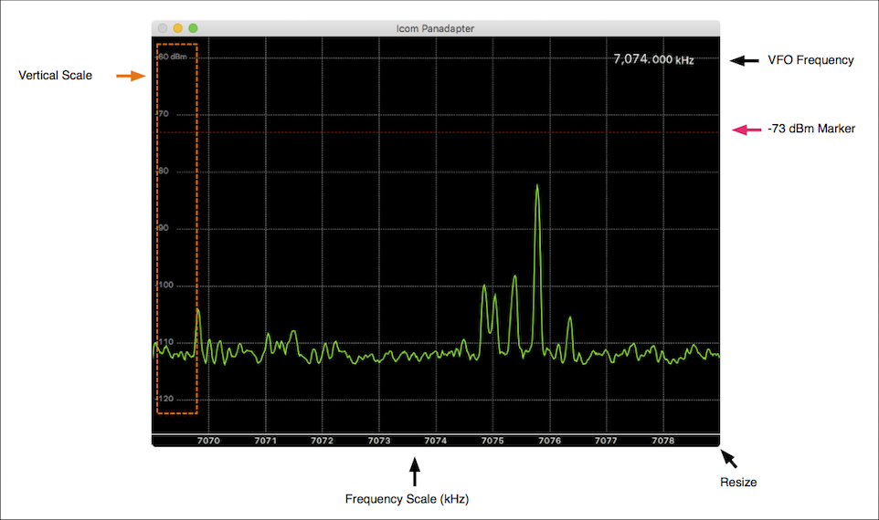 Panadapter Window