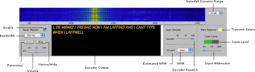 CWReceiver