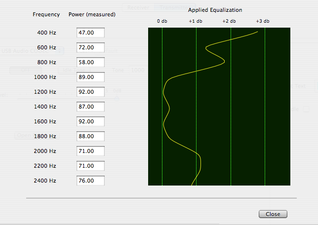 Equalizer Sheet