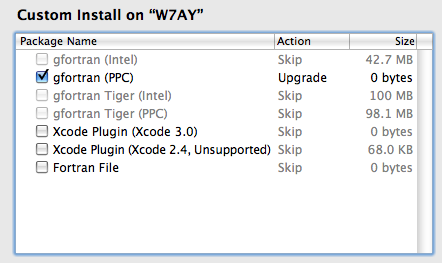 gfortran installer