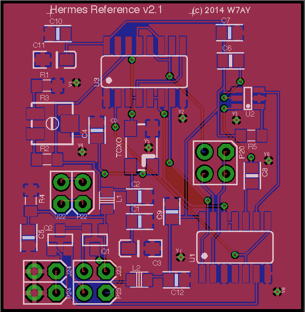 Components