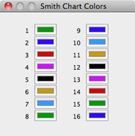smithcolors